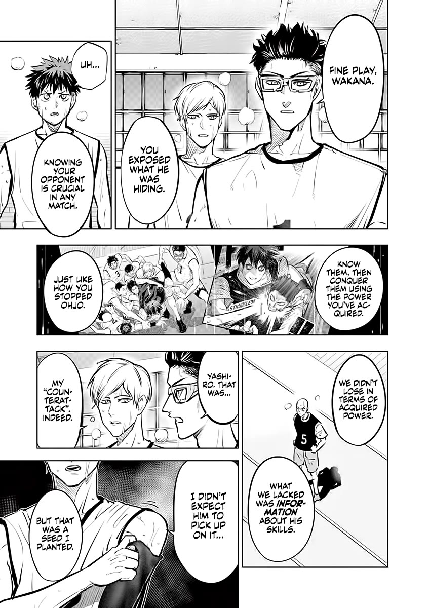 Shakunetsu Kabaddi Chap 45 - Next Chap 46