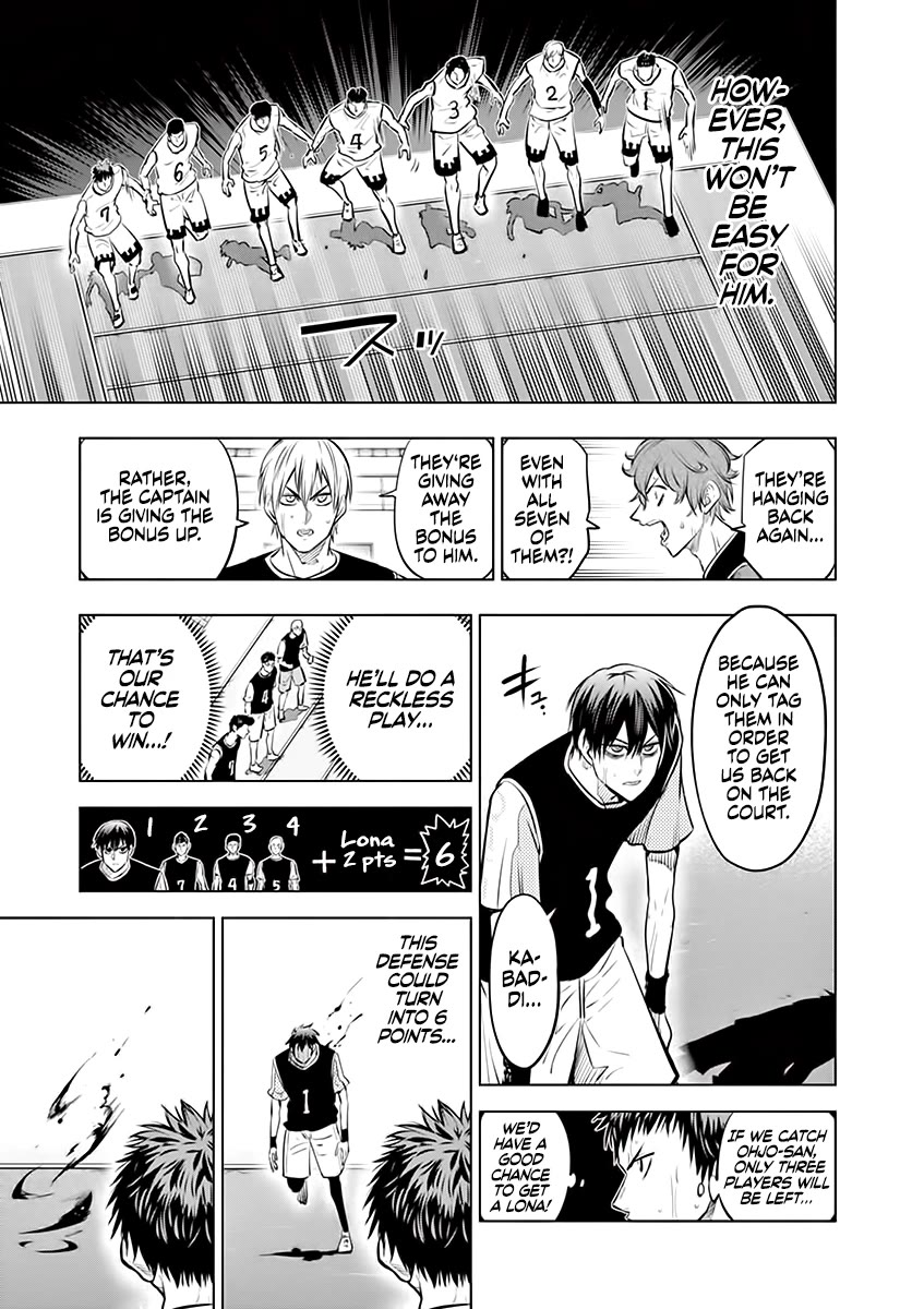 Shakunetsu Kabaddi Chap 43 - Next Chap 44