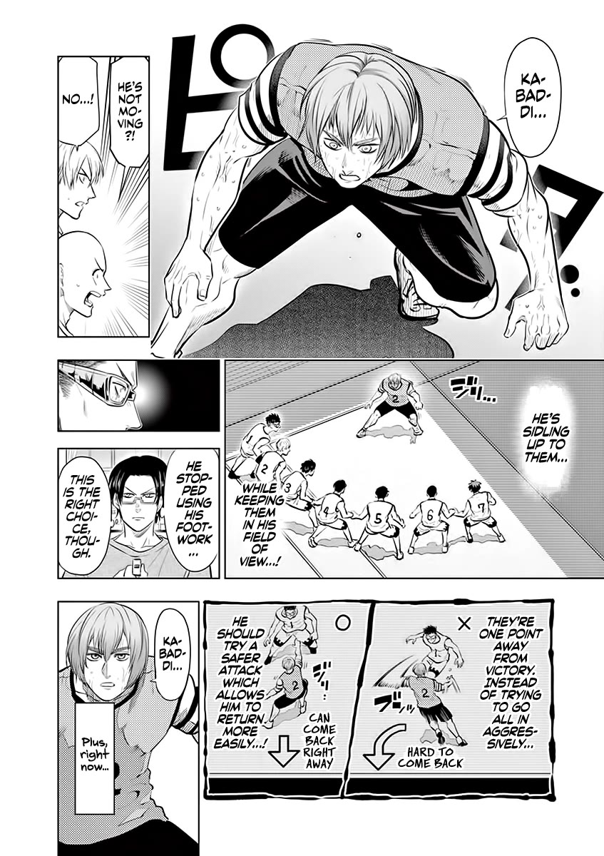 Shakunetsu Kabaddi Chap 54 - Next Chap 55
