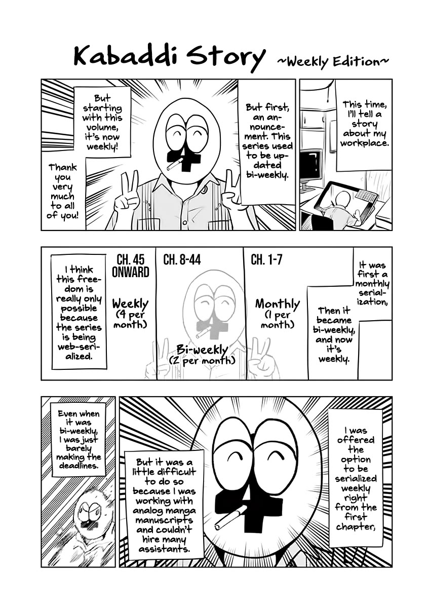 Shakunetsu Kabaddi Chap 54.5 - Next Chap 55.5