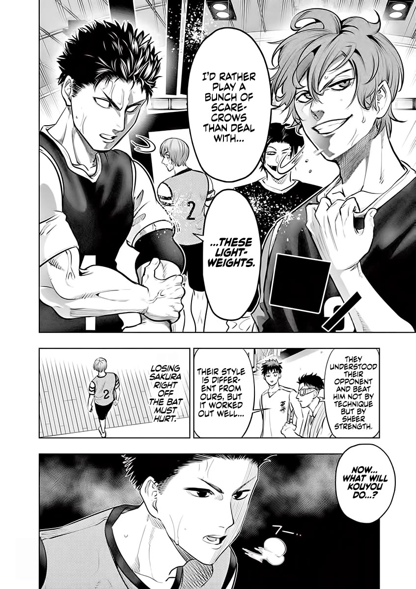 Shakunetsu Kabaddi Chap 55 - Next Chap 56