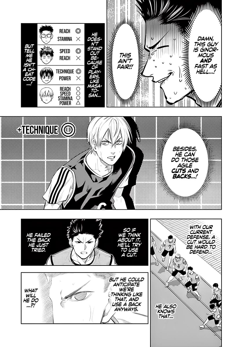 Shakunetsu Kabaddi Chap 56 - Next Chap 57