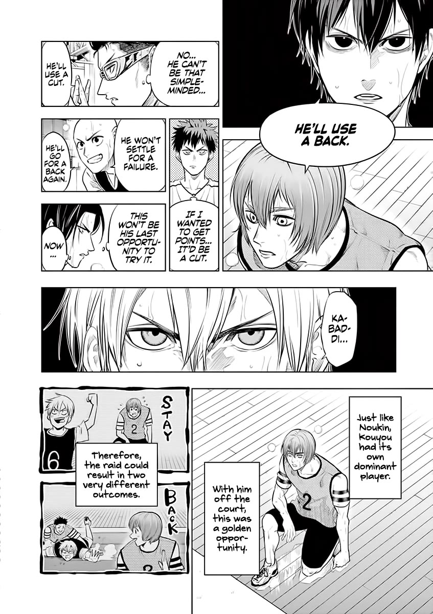 Shakunetsu Kabaddi Chap 56 - Next Chap 57