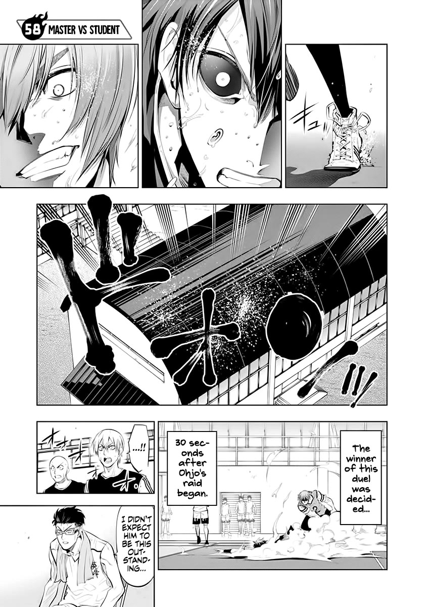 Shakunetsu Kabaddi Chap 58 - Next Chap 59