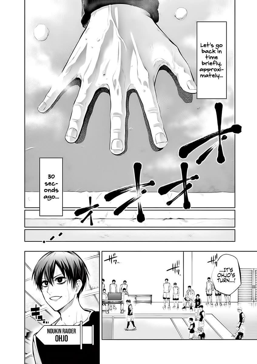 Shakunetsu Kabaddi Chap 58 - Next Chap 59