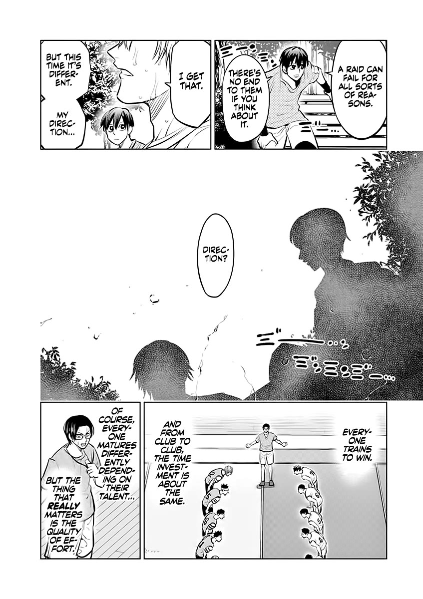 Shakunetsu Kabaddi Chap 50 - Next Chap 51