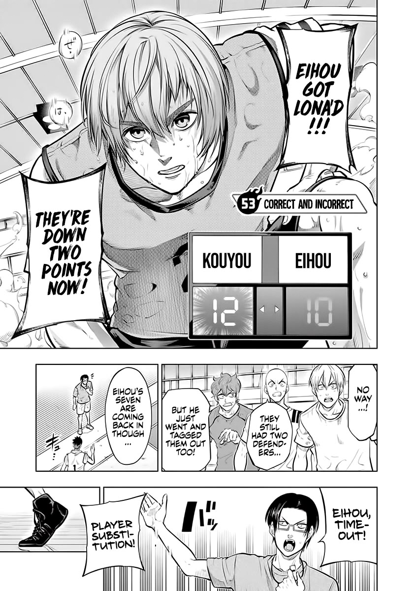 Shakunetsu Kabaddi Chap 53 - Next Chap 54