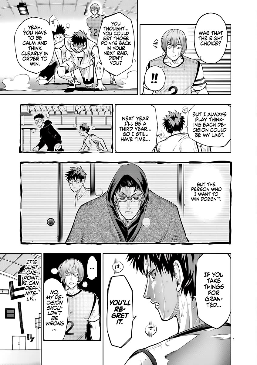 Shakunetsu Kabaddi Chap 53 - Next Chap 54