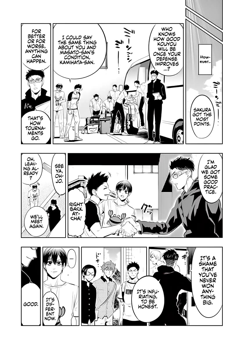 Shakunetsu Kabaddi Chap 67 - Next Chap 68