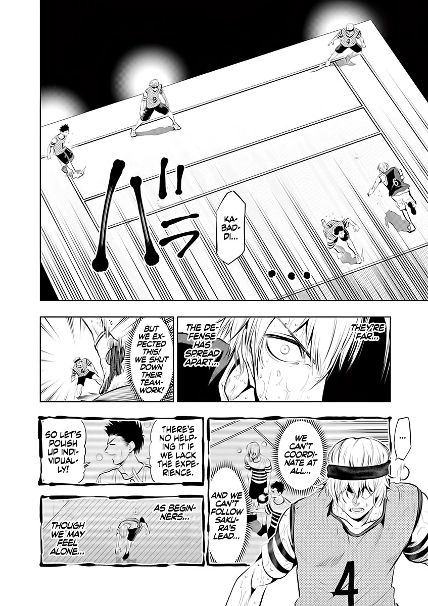 Shakunetsu Kabaddi Chap 66 - Next Chap 67