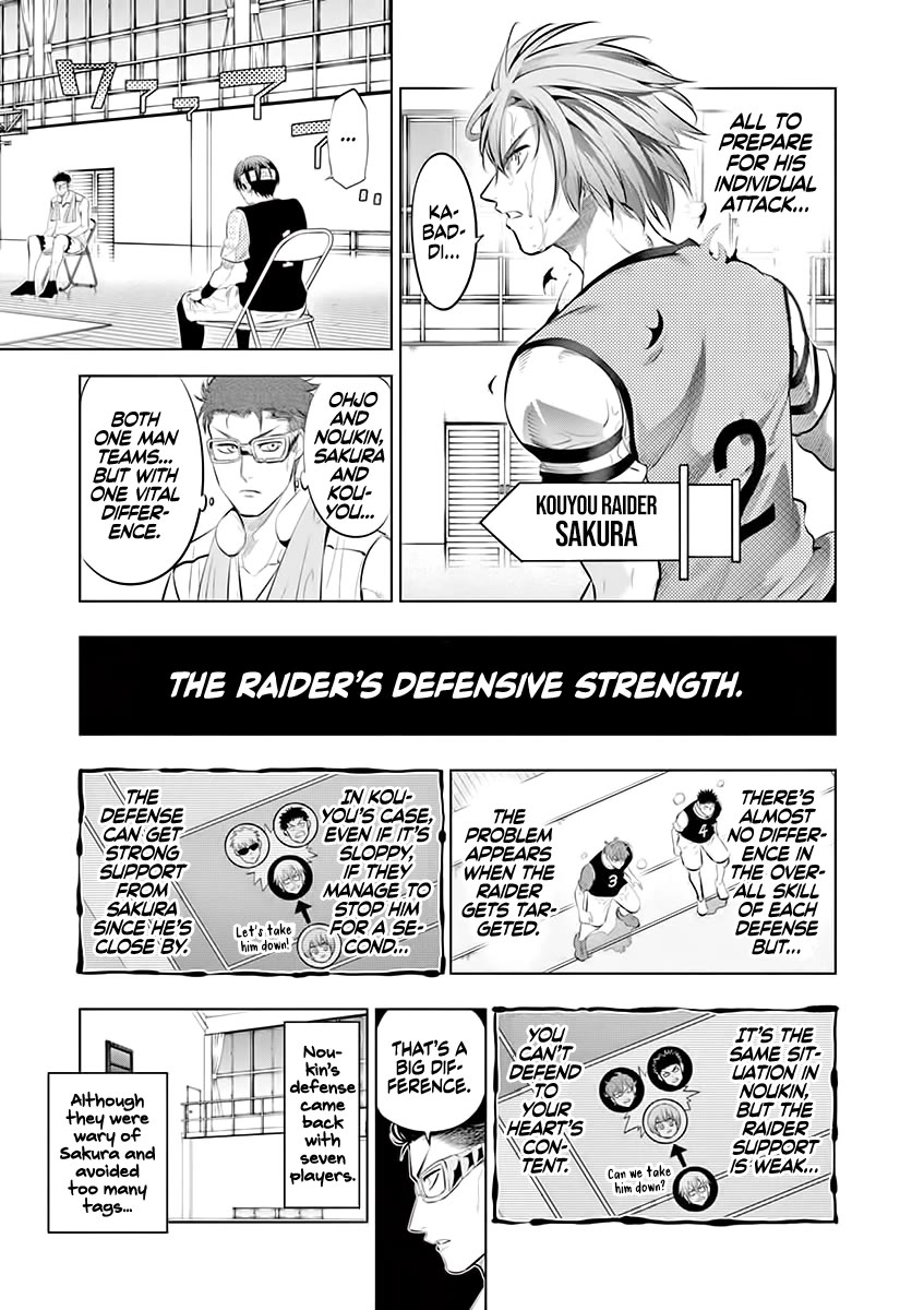 Shakunetsu Kabaddi Chap 61 - Next Chap 62