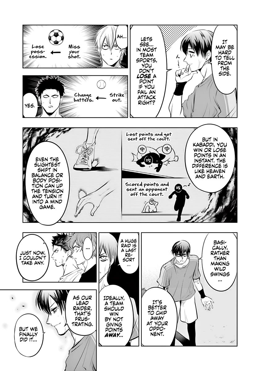 Shakunetsu Kabaddi Chap 70 - Next Chap 71