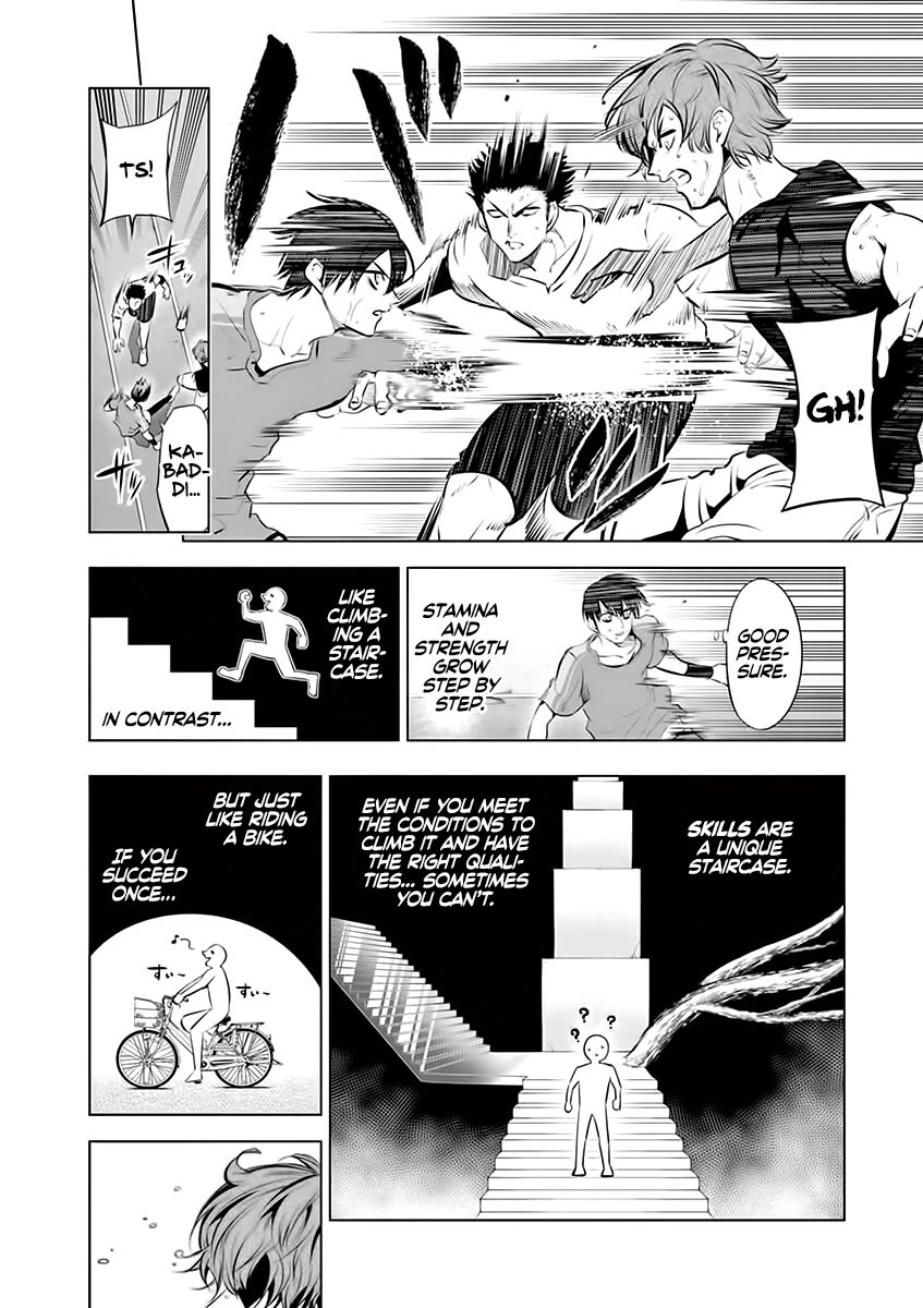 Shakunetsu Kabaddi Chap 70 - Next Chap 71