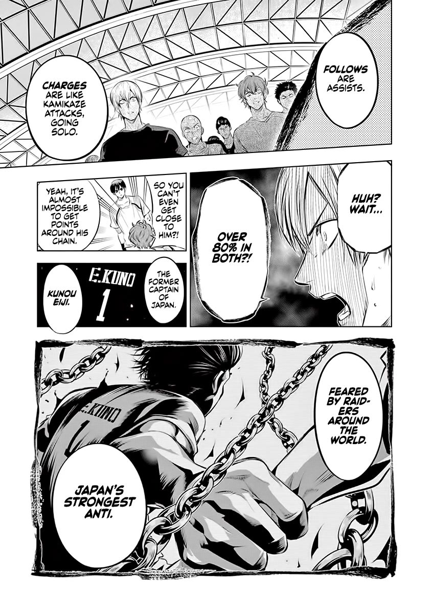 Shakunetsu Kabaddi Chap 73 - Next Chap 74