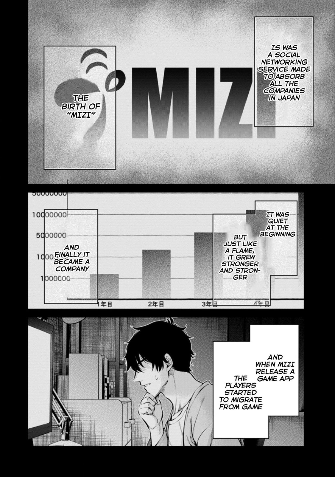 Maou-sama, Retry! R Chap 15 - Next Chap 16
