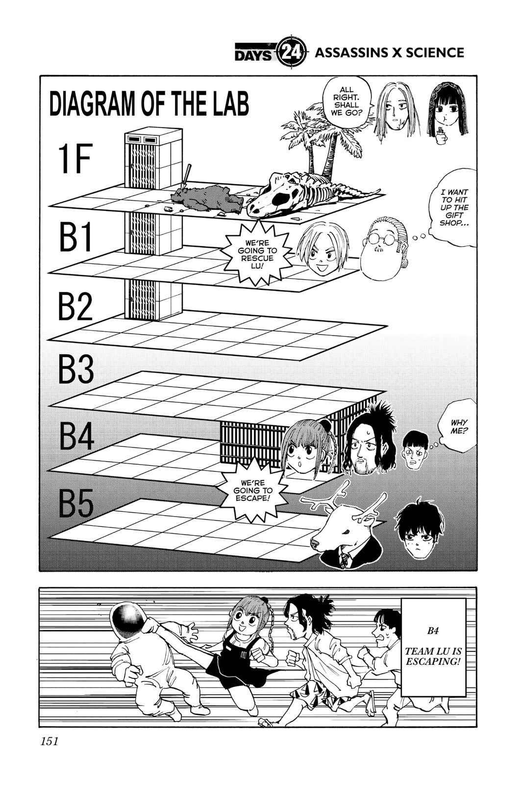 SAKAMOTO DAYS Chap 24 - Next Chap 25