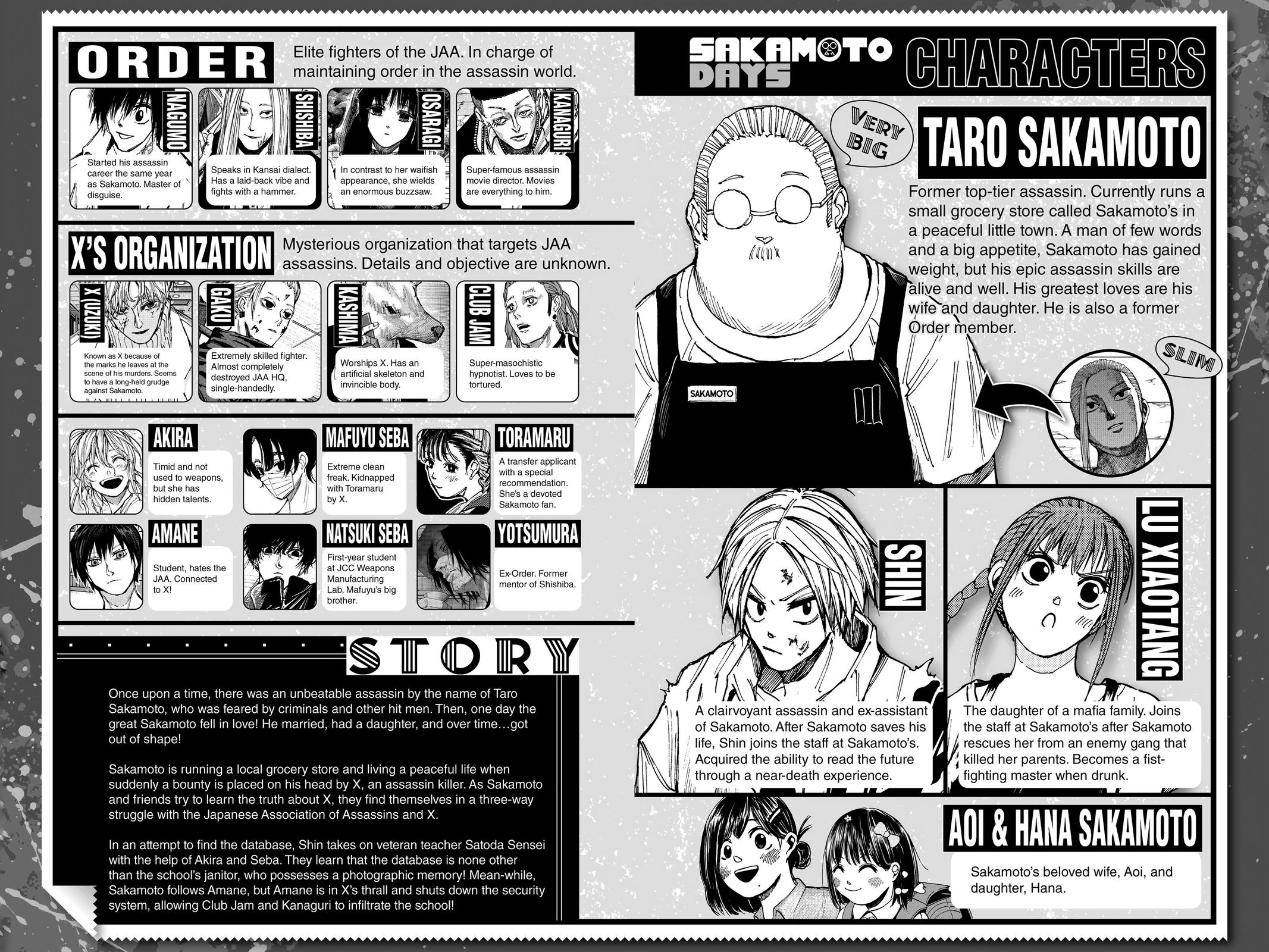 SAKAMOTO DAYS Chap 89 - Next Chap 90