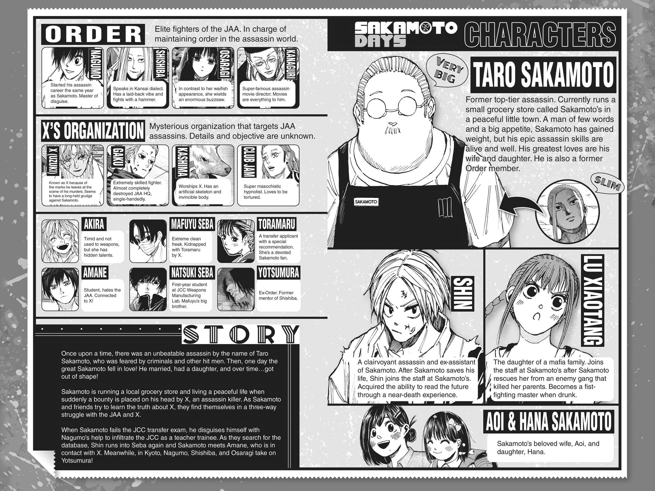 SAKAMOTO DAYS English Chap 80 - Next Chap 81