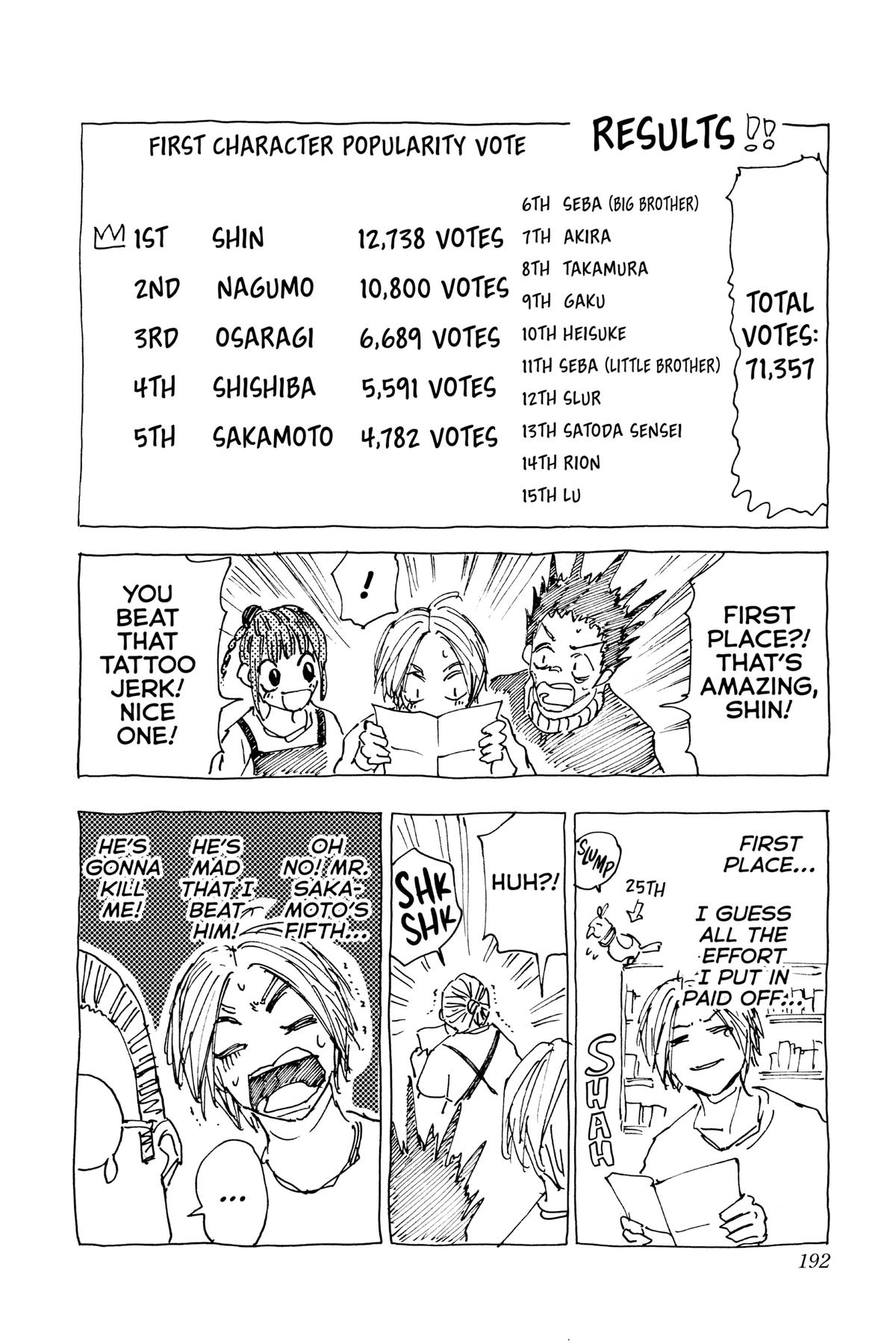 SAKAMOTO DAYS English Chap 97 - Next Chap 98