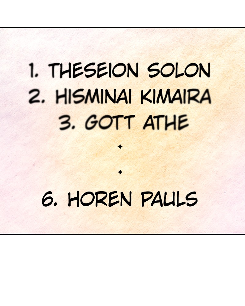 Your Throne Chap 66 - Next Chap 67