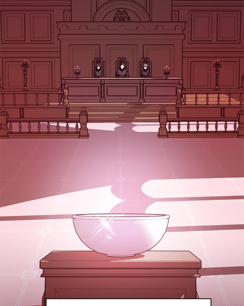 Your Throne Chap 81 - Next Chap 82