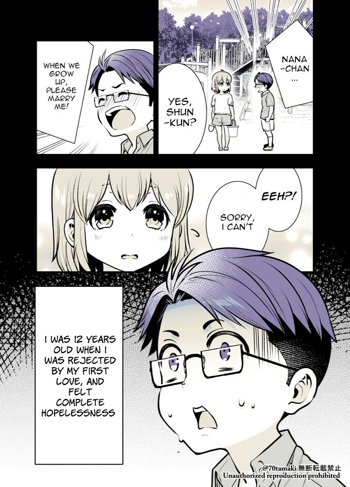 Osananajimi ga Hisabisa ni Saikai Shitara Otagai Kyonyuu ni Natteta Chap 2 - Next Chap 3