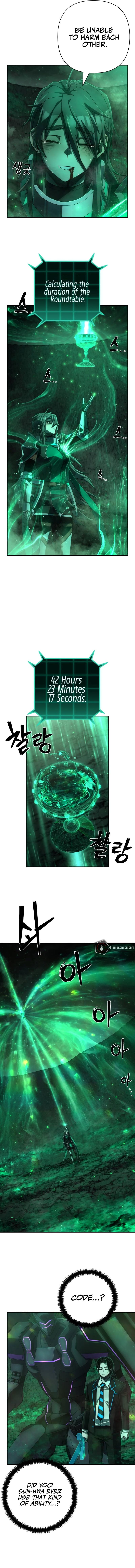 Hero Has Returned Chap 140 - Next Chap 141