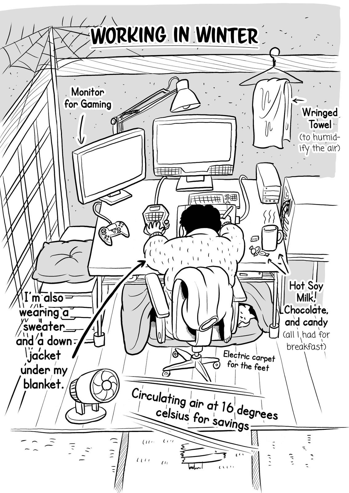 King Ranking Chap 13.5 - Next Chap 14.5