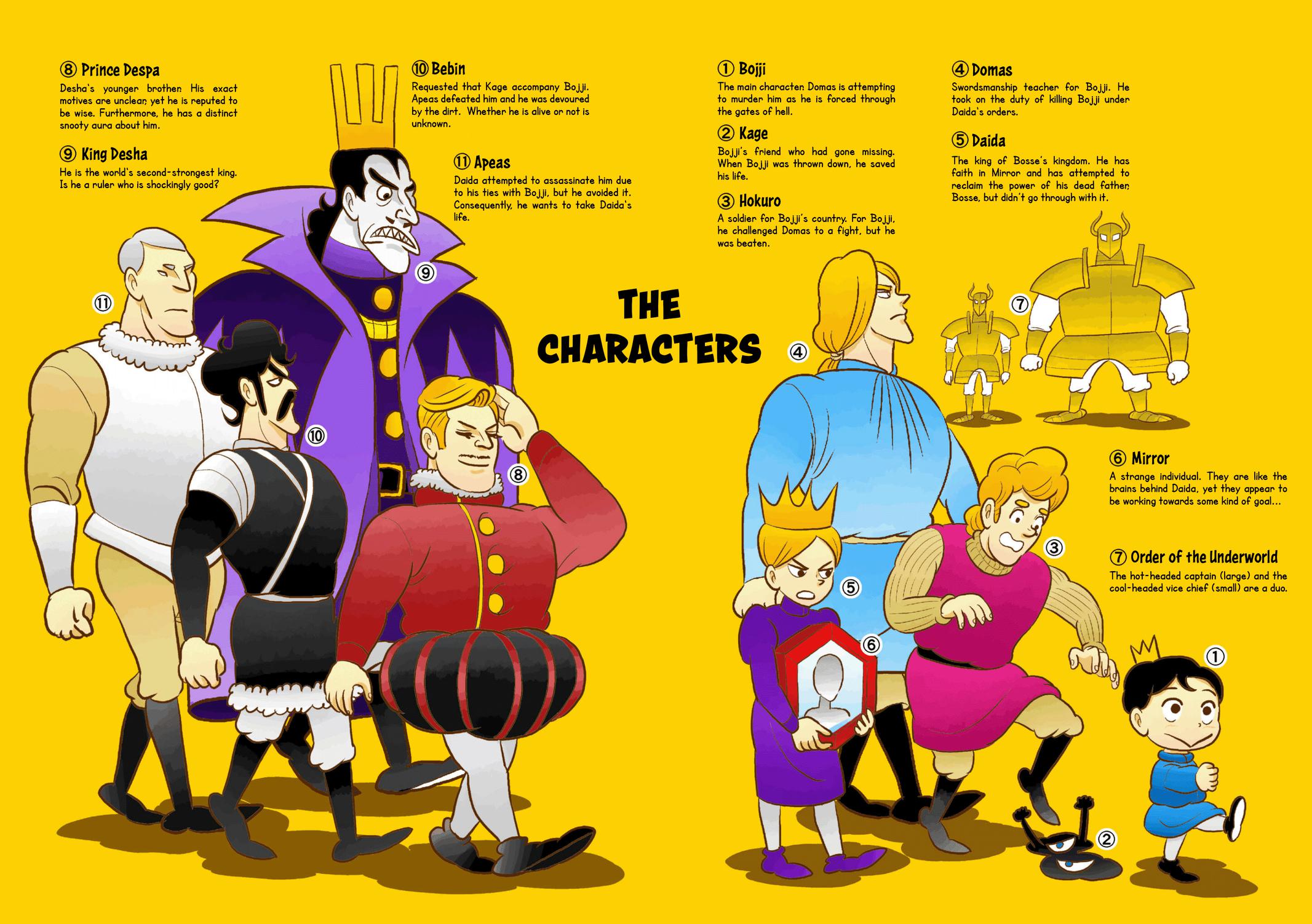 King Ranking Chap 41.5 - Next Chap 42.5