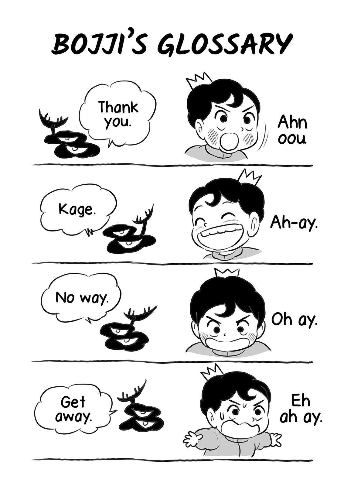 King Ranking Chap 116 - Next Chap 117