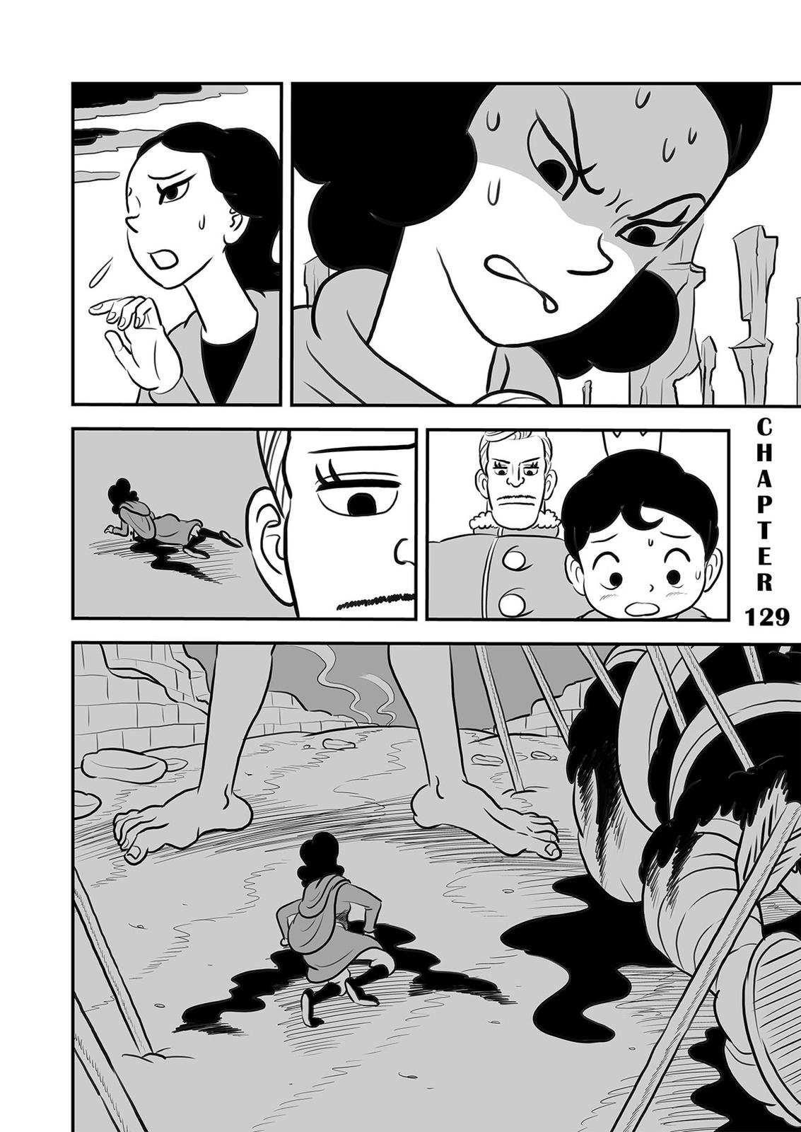 King Ranking Chap 129 - Next Chap 130