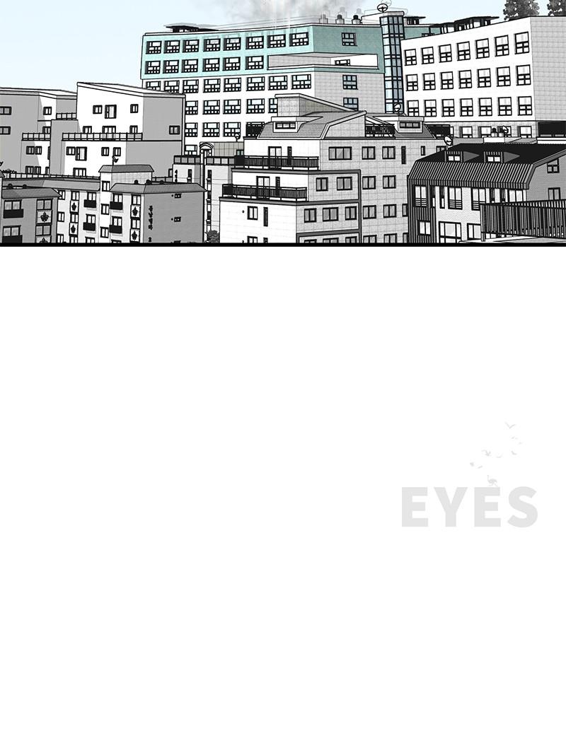 Eyes (JUNG Summer) Chap 4 - Next Chap 5