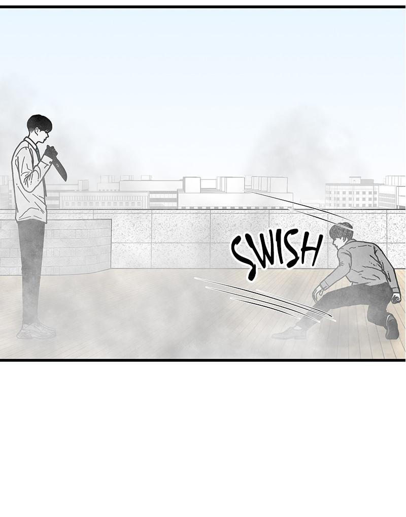 Eyes (JUNG Summer) Chap 5 - Next Chap 6