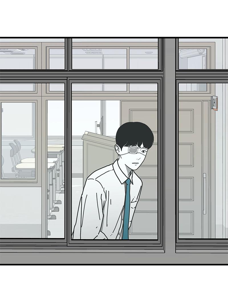 Eyes (JUNG Summer) Chap 5 - Next Chap 6