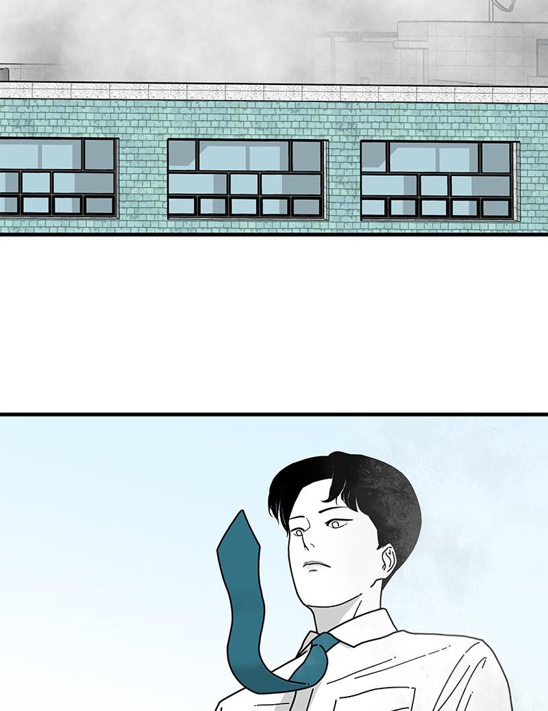 Eyes (JUNG Summer) Chap 5 - Next Chap 6