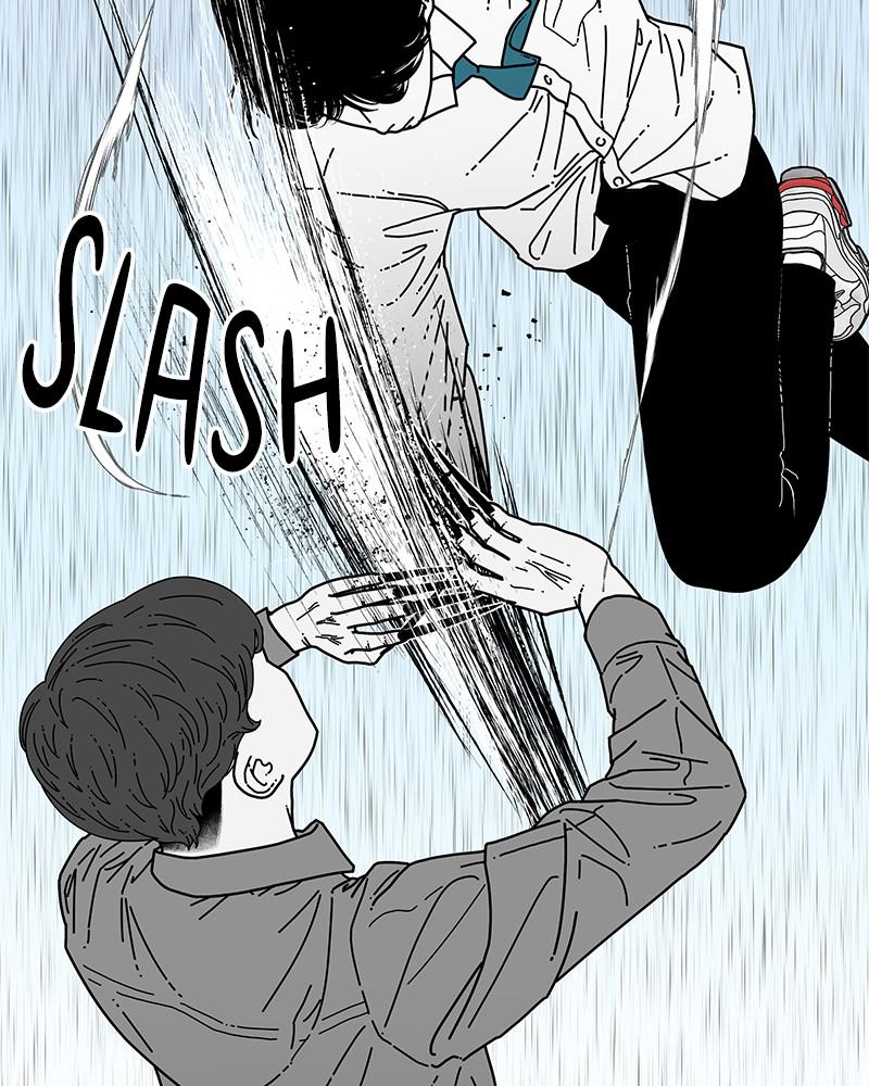 Eyes (JUNG Summer) Chap 5 - Next Chap 6