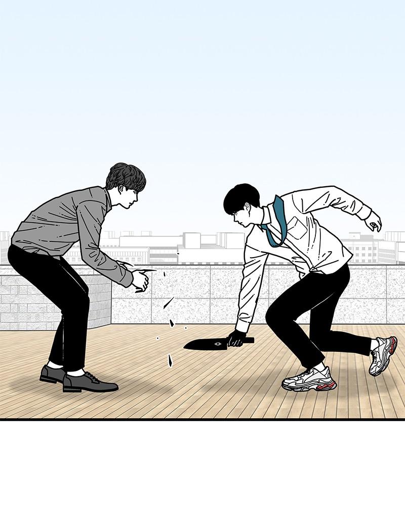 Eyes (JUNG Summer) Chap 5 - Next Chap 6