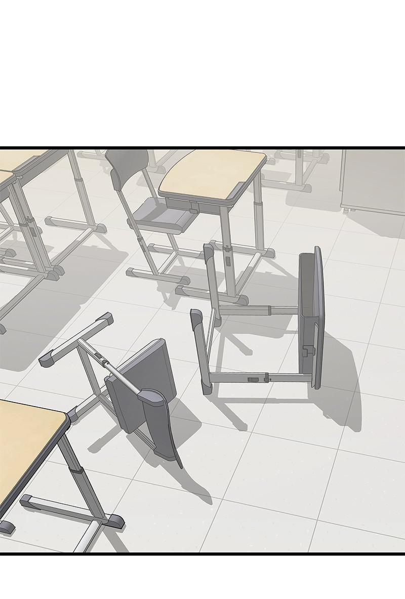 Eyes (JUNG Summer) Chap 9 - Next Chap 10