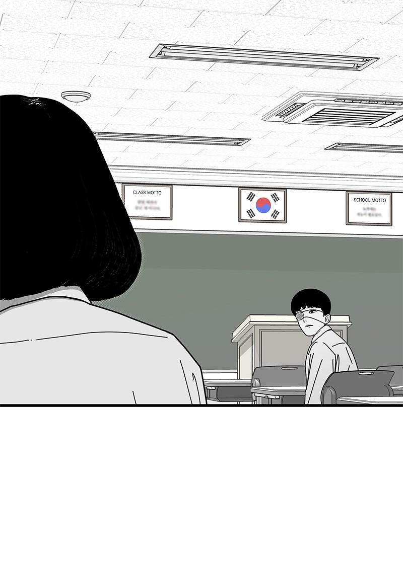 Eyes (JUNG Summer) Chap 3 - Next Chap 4