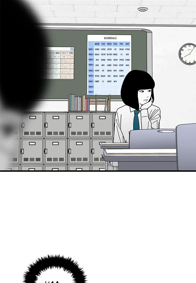 Eyes (JUNG Summer) Chap 3 - Next Chap 4