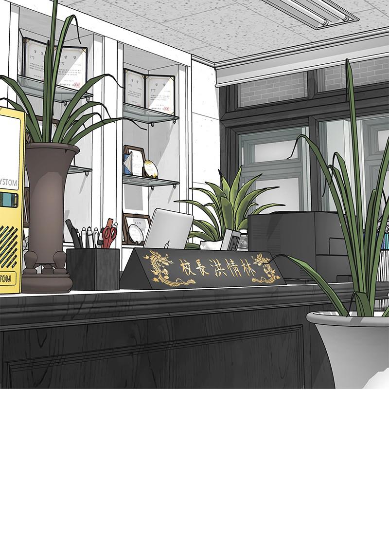 Eyes (JUNG Summer) Chap 3 - Next Chap 4