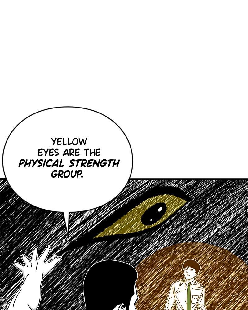 Eyes (JUNG Summer) Chap 14 - Next Chap 15