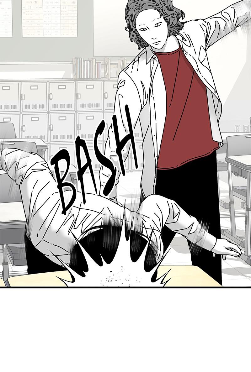 Eyes (JUNG Summer) Chap 13 - Next Chap 14