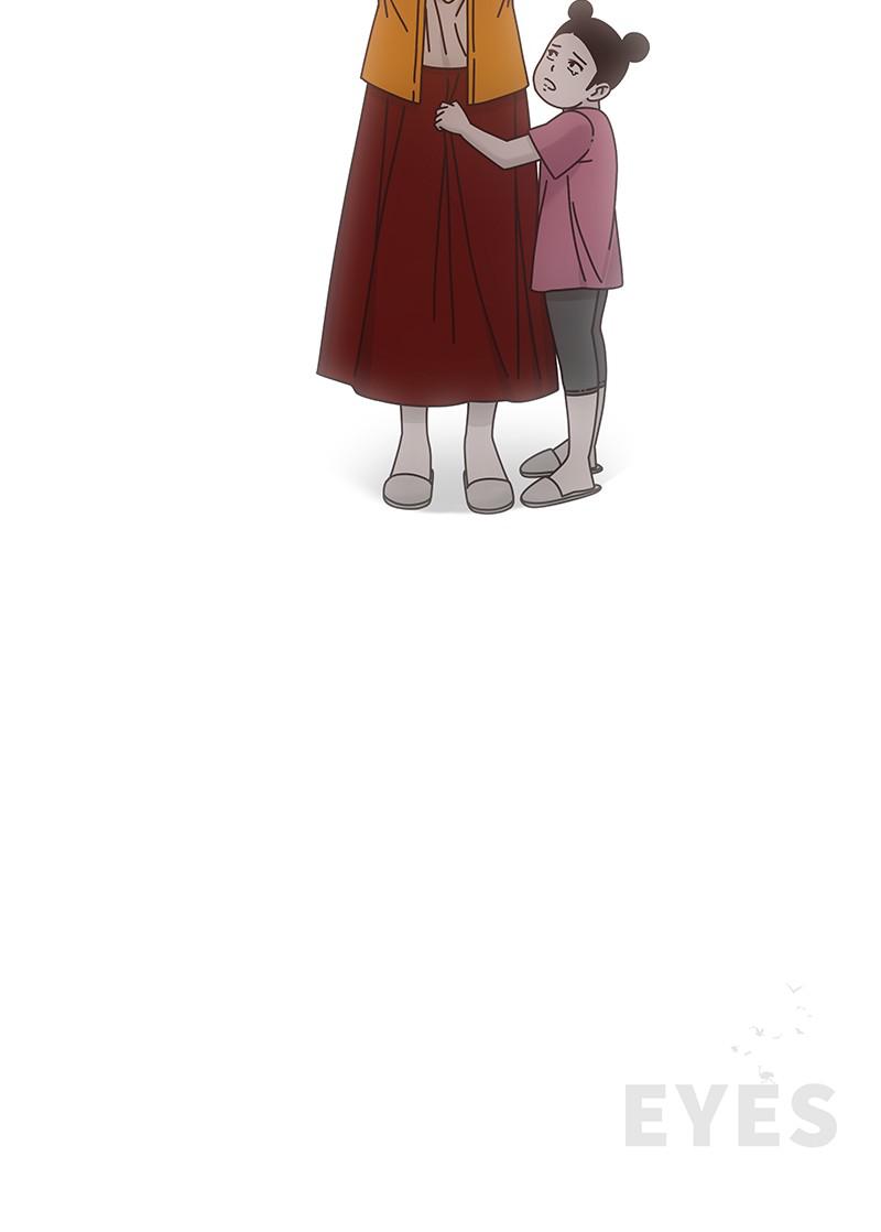 Eyes (JUNG Summer) Chap 22 - Next Chap 23