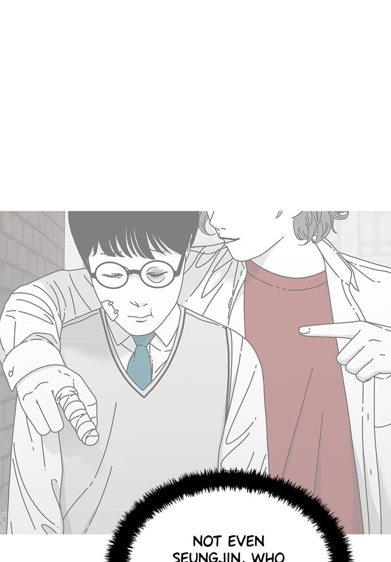 Eyes (JUNG Summer) Chap 22 - Next Chap 23