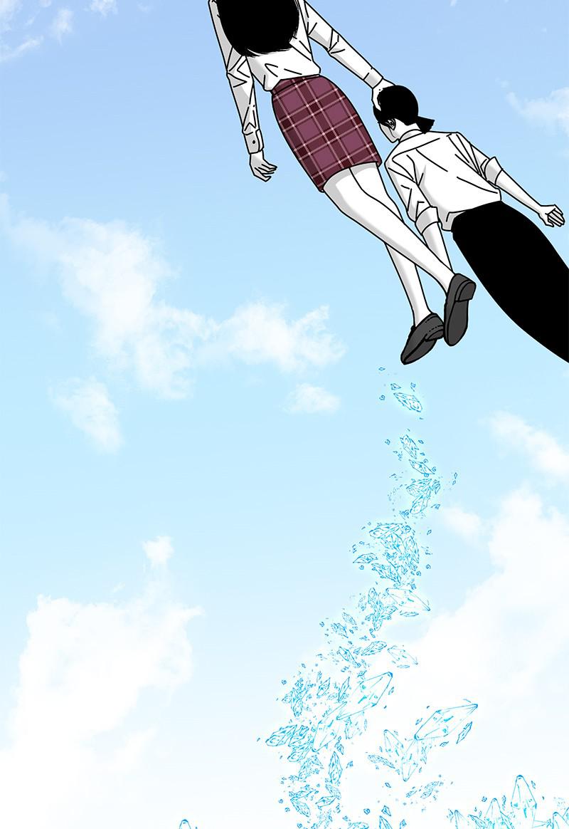 Eyes (JUNG Summer) Chap 33 - Next Chap 34