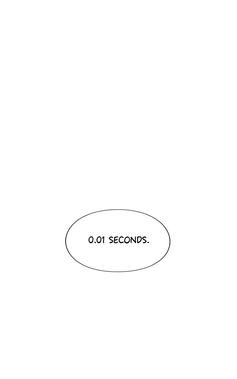 Eyes (JUNG Summer) Chap 96 - Next Chap 97