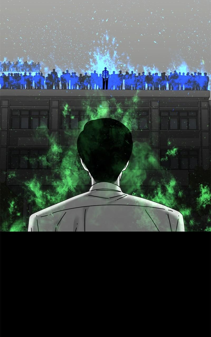 Eyes (JUNG Summer) Chap 127 - Next Chap 128