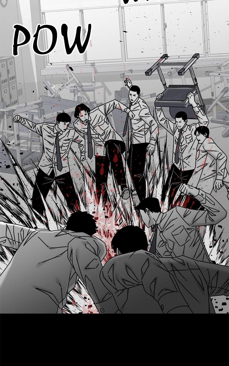 Eyes (JUNG Summer) Chap 126 - Next Chap 127