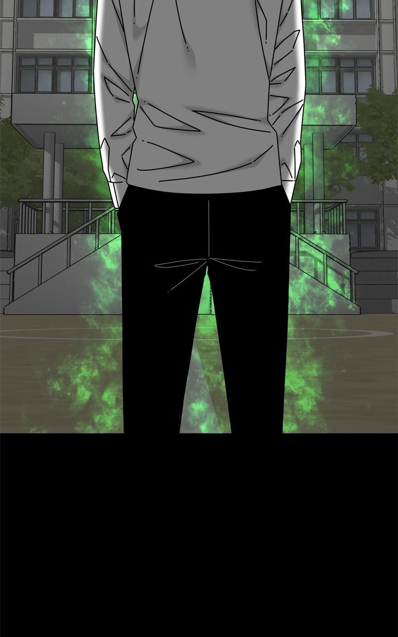 Eyes (JUNG Summer) Chap 126 - Next Chap 127